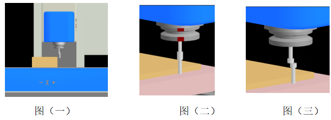 立式加工中心操作規(guī)程
