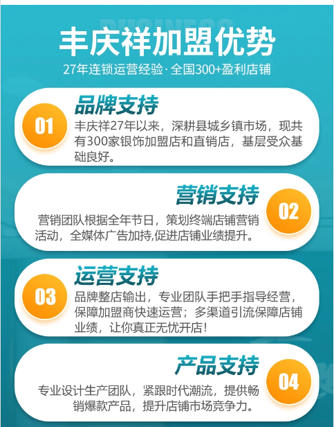 誠邀加盟 豐慶祥銀飾