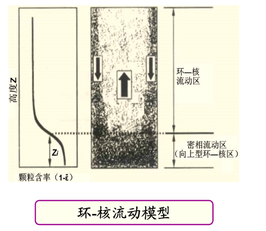 樹脂熔敷技術(shù)