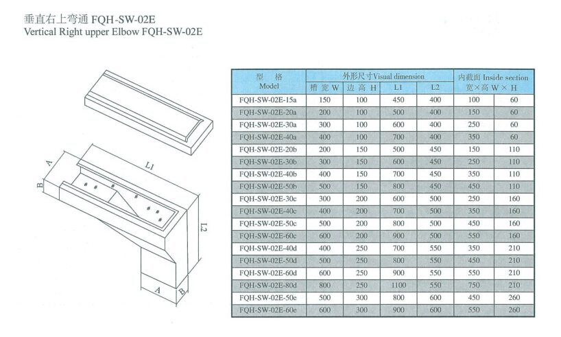 FQH-SW-02E垂直右上弯通防火桥架