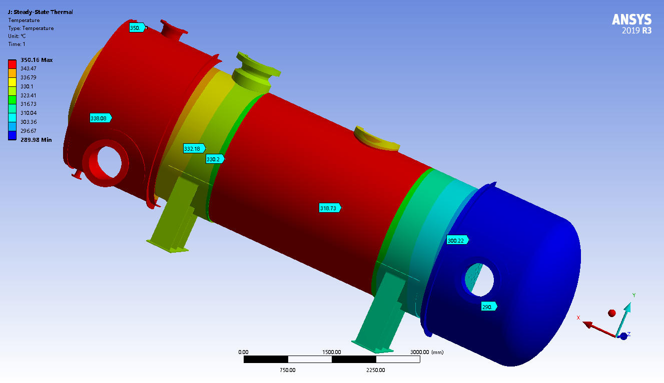 Heat Exchanger FEA with Thermal Loads