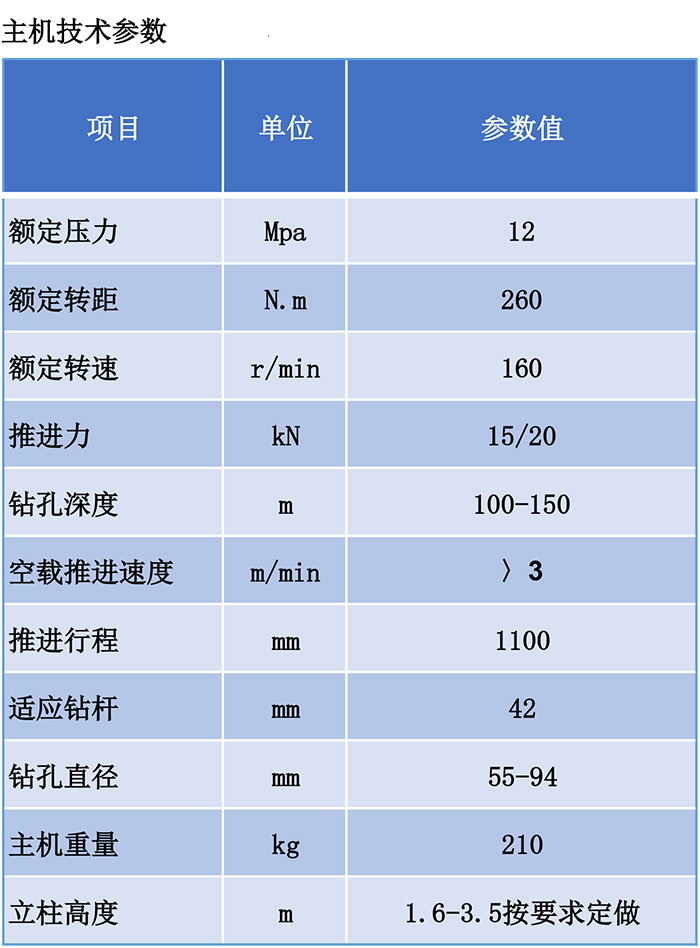 ZYJ-260/160架柱式液压回转钻机 ZYJ-260/160架柱式液压回转钻机