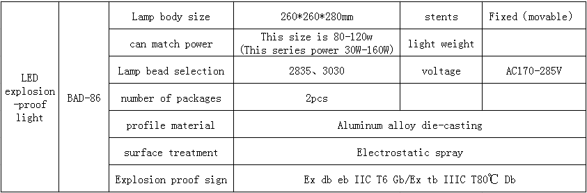 LED explosion-proof lamp BAD-86