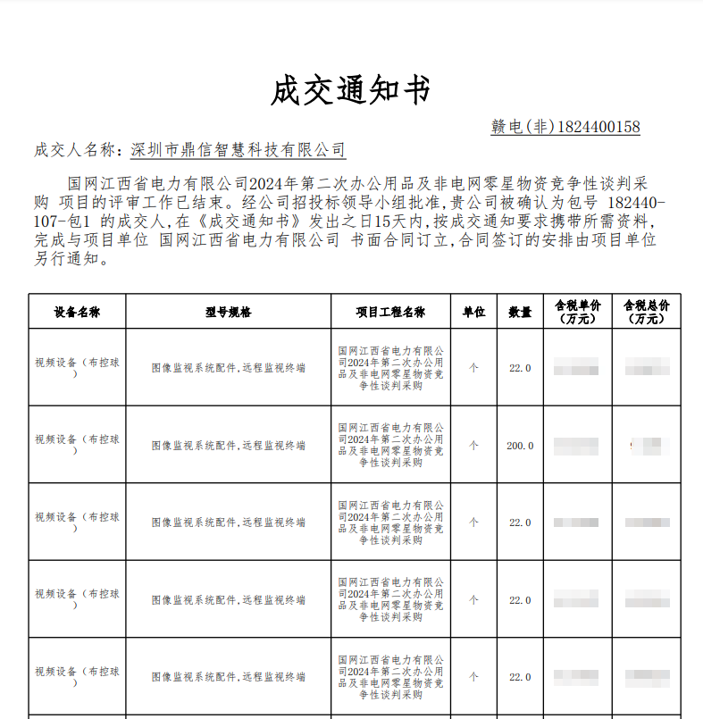 2024年12月18日 成功中標國網江西省電力有限公司采購主設備視頻設備（布控球）?