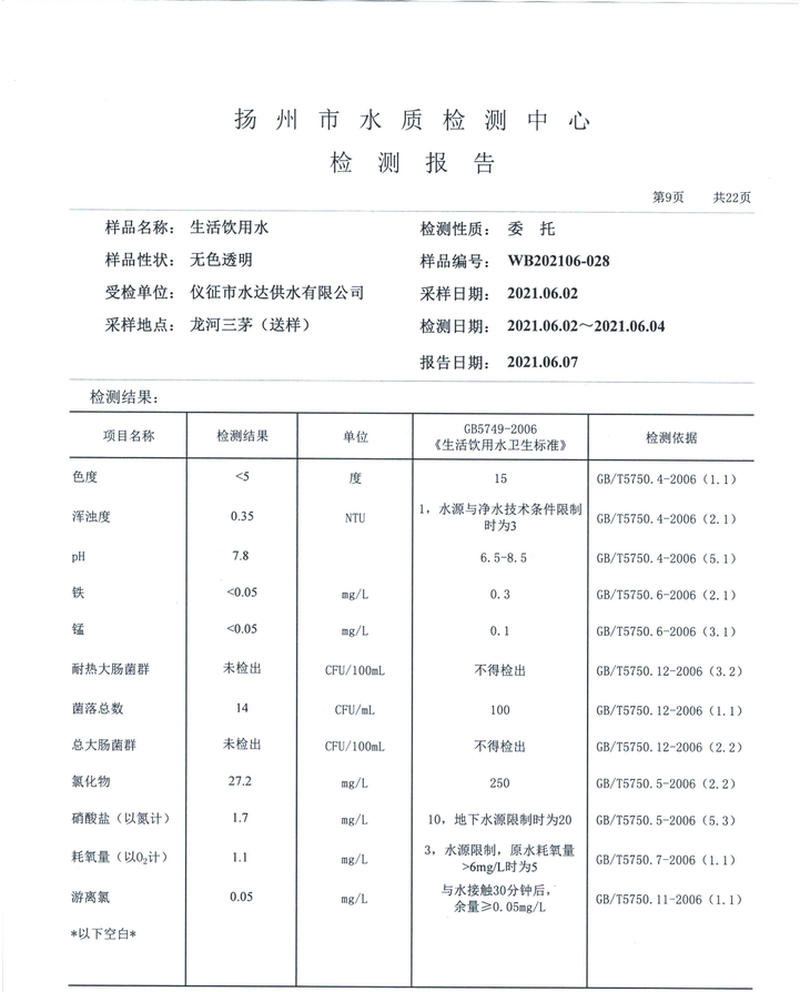 水达公司2021年6月份水质公告【管网水】
