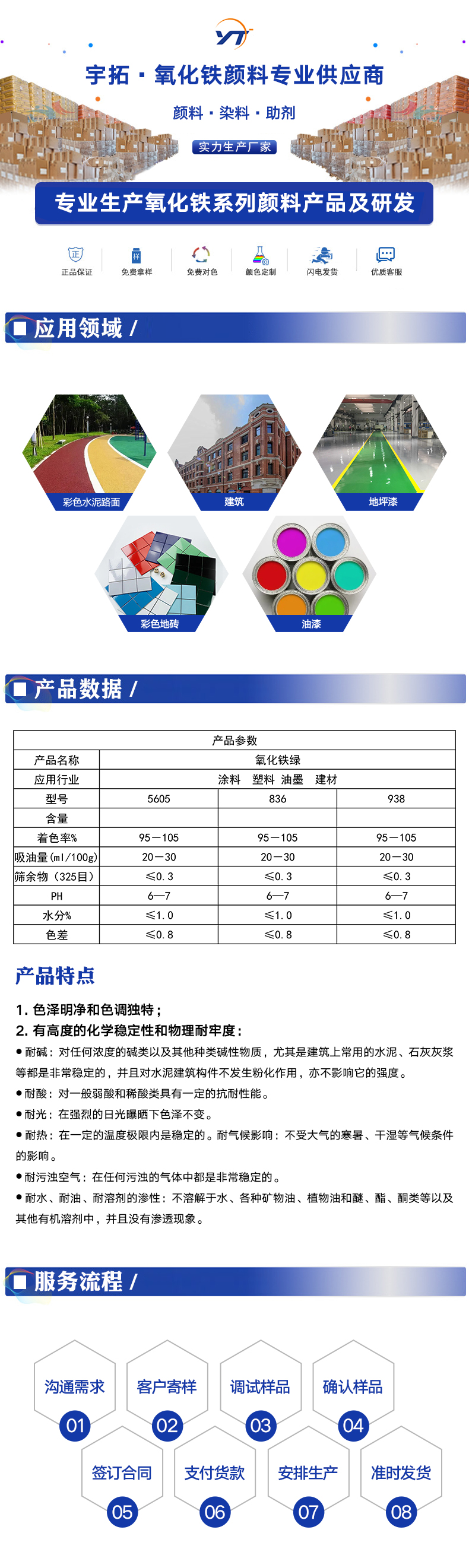 氧化铁绿