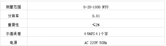 XZ-0101-E型全中文菜單濁度儀