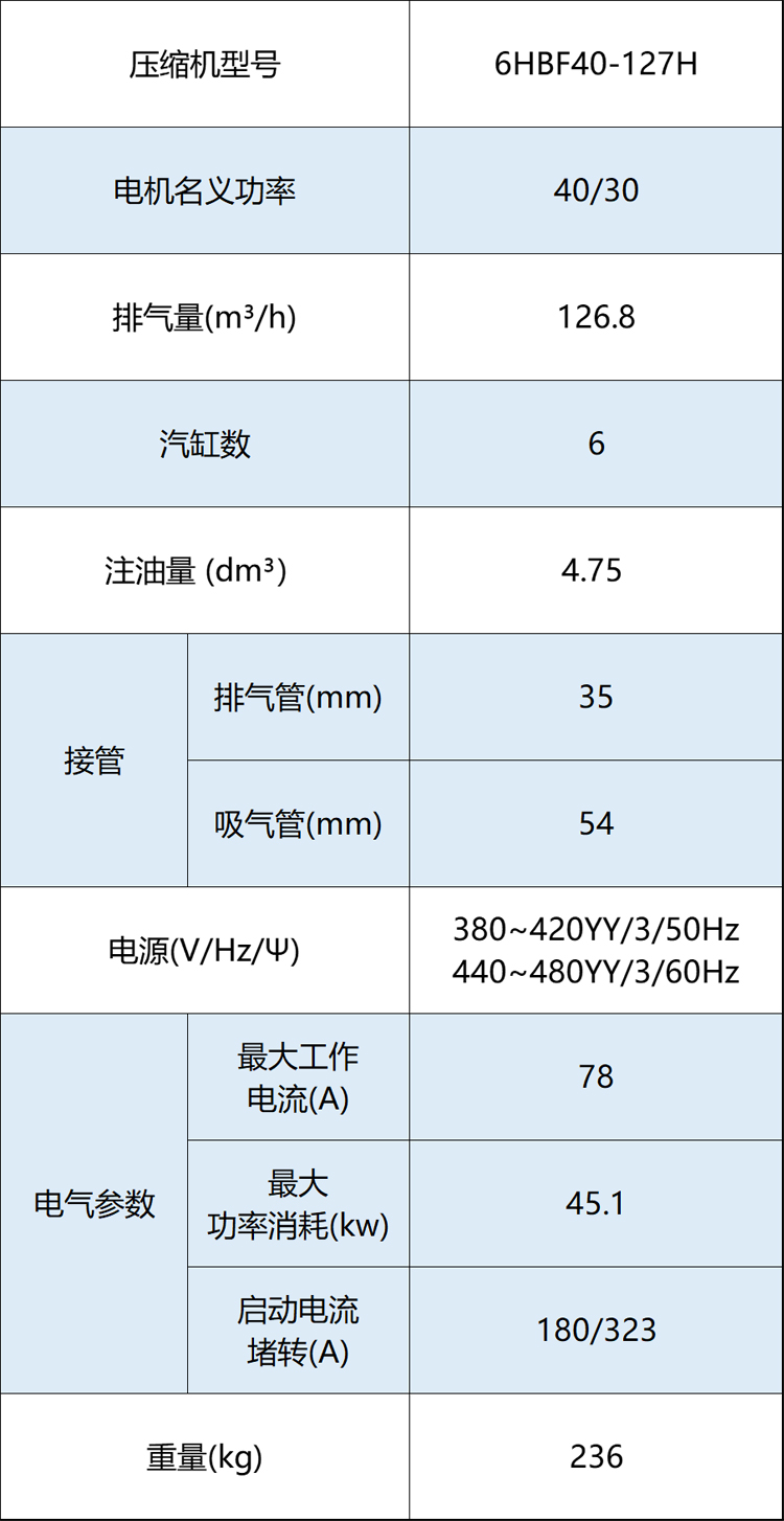 大六缸-6HBF40-127H-高温