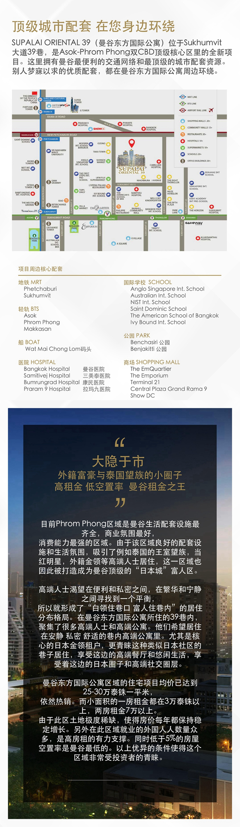 曼谷 | SUPALAI 39