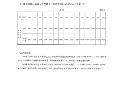 QJR-D、QJRS-D、QJS-D型起重减速机