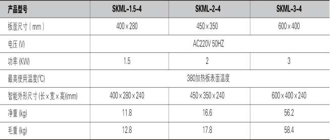 智能電熱板SKML