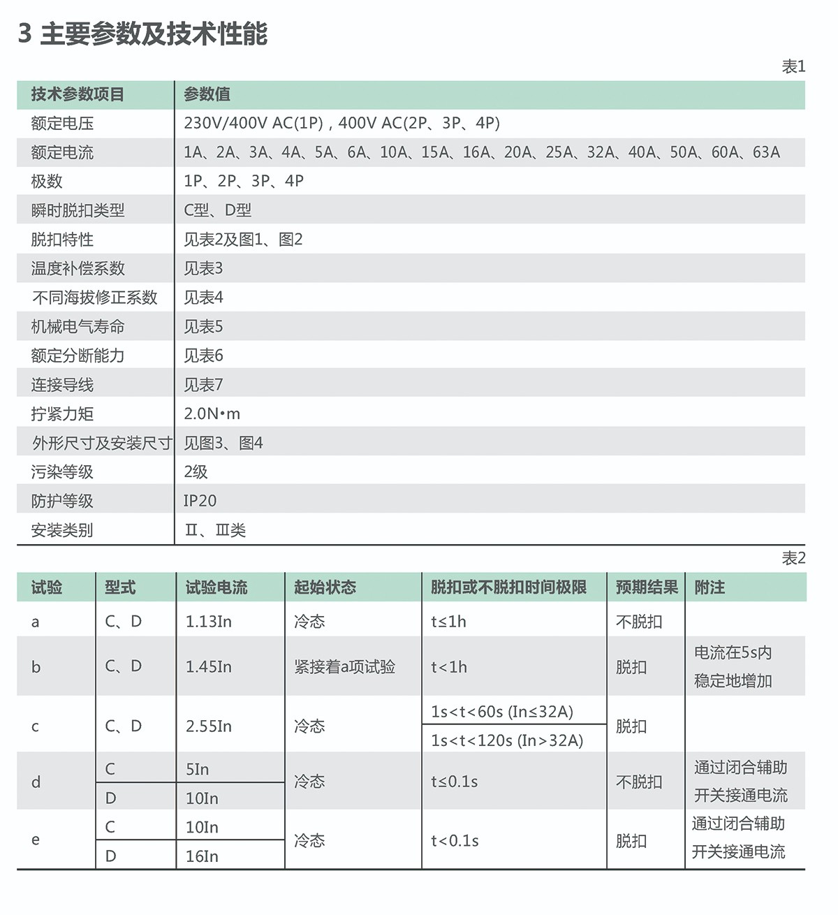 DZ47-60小型断路器