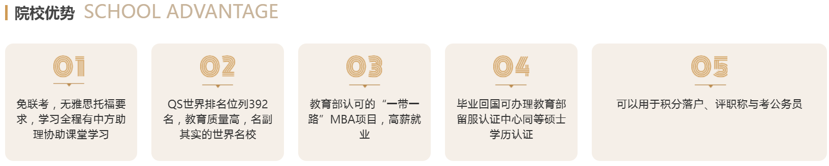 湖北俄罗斯人民友谊大学MBA