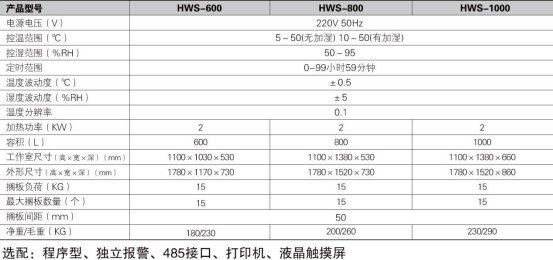 恒溫恒濕培養(yǎng)箱HWS-600 / 800 / 1000