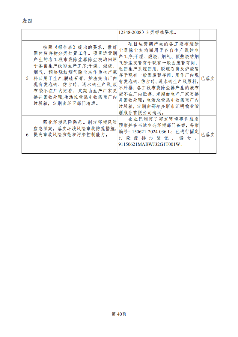 固废综合利用精深加工及新型建筑材料生产建设项目（一期工程高岭土生产线） 竣工环境保护验收监测报告表