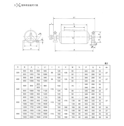 YD TN type oil-cooled electric roller