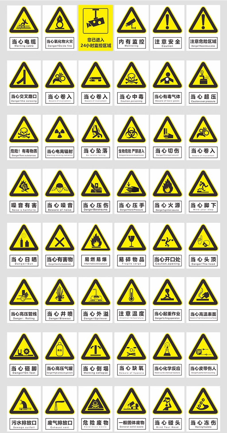 安全警示标识牌