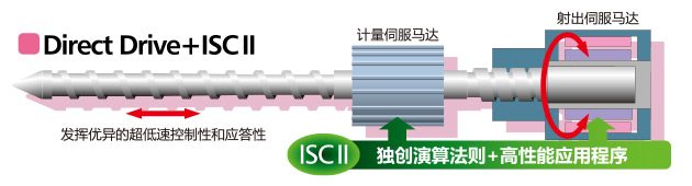 光学镜片