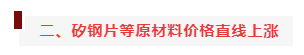 聚焦 | 集体涨价,电机迎来2021 聚焦 | 集体涨价,电机迎来2021