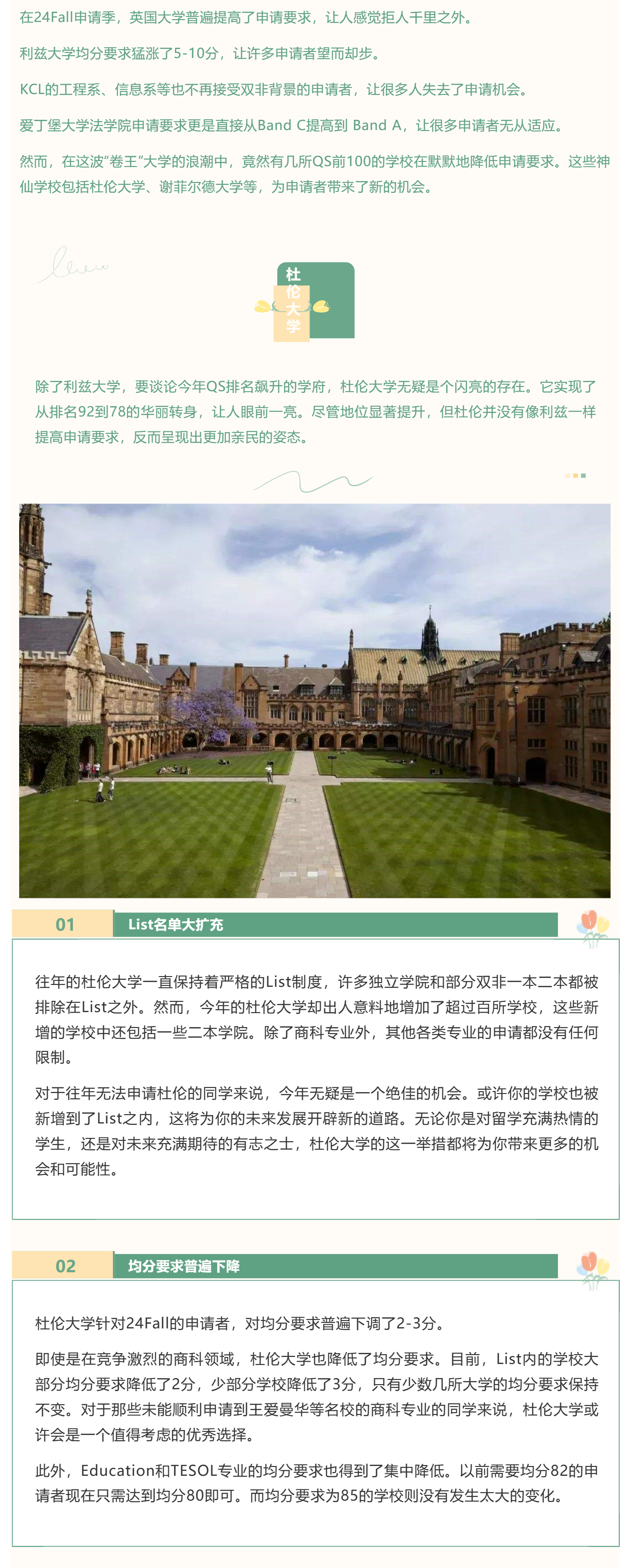 24Fall迎来捡漏机会！QS100大学竟然在暗自降低录取门槛！