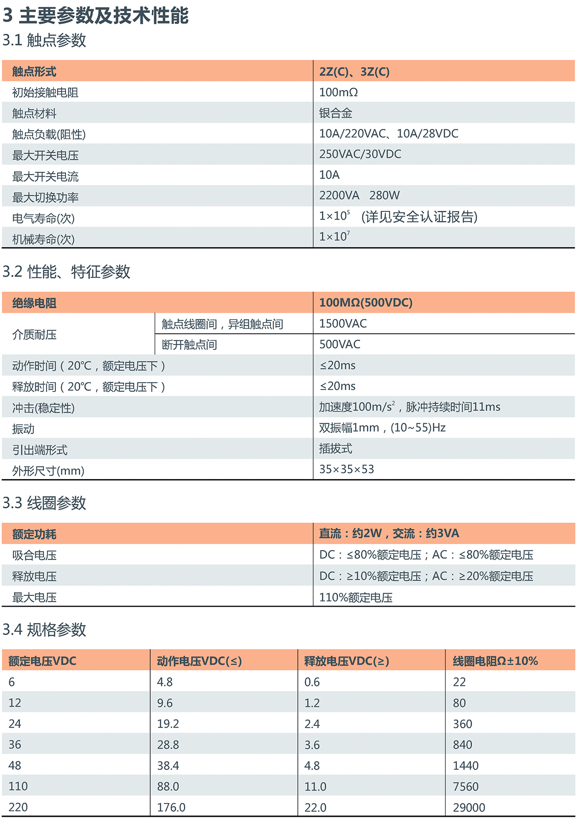 JTX小型电磁继电器