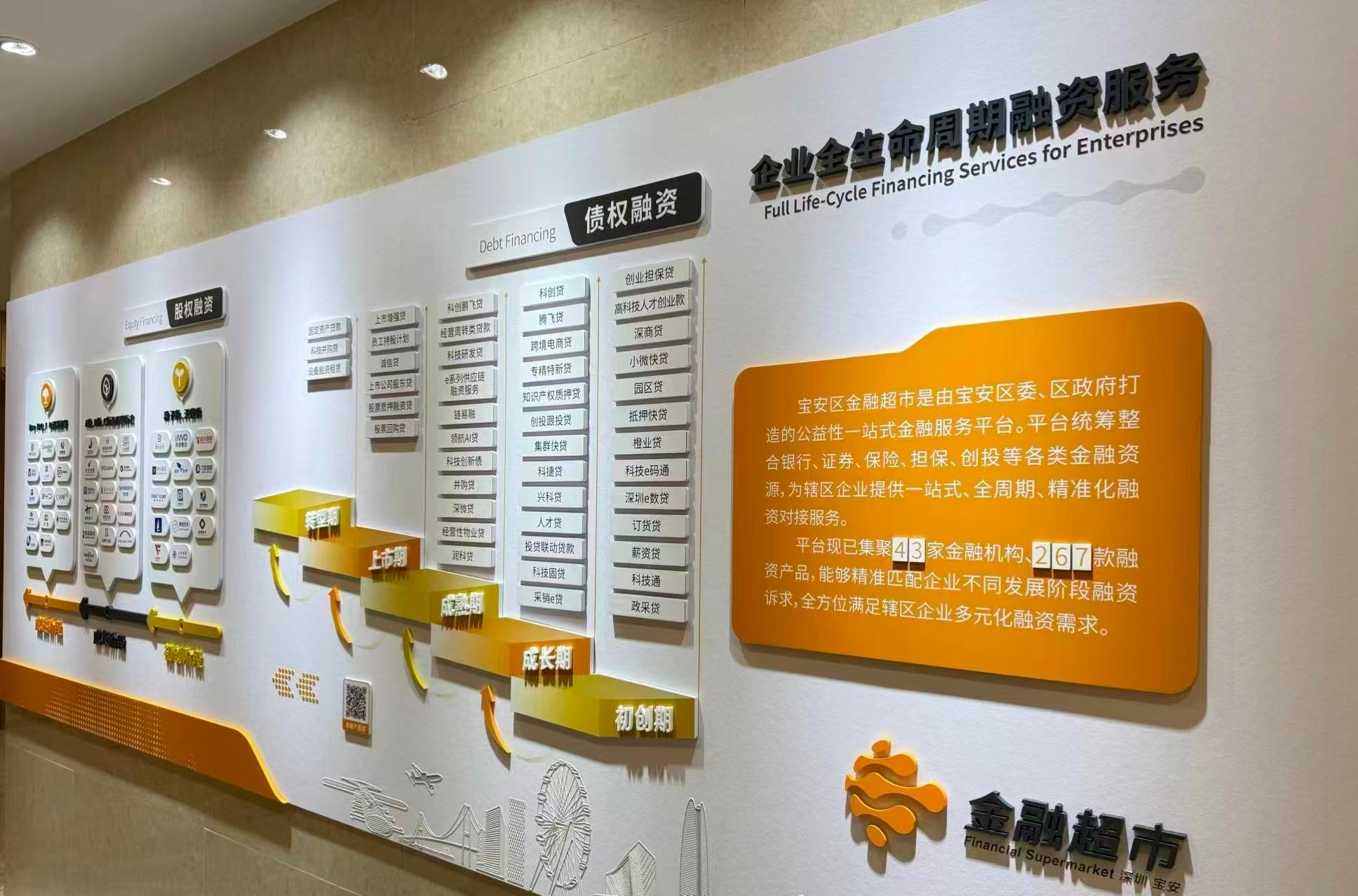深圳宝安金融单位文化展墙落地｜磁吸模块化文化墙设计要点