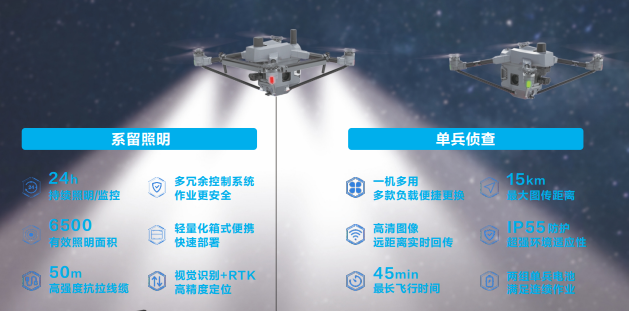 AIR3 自动化巡检平台