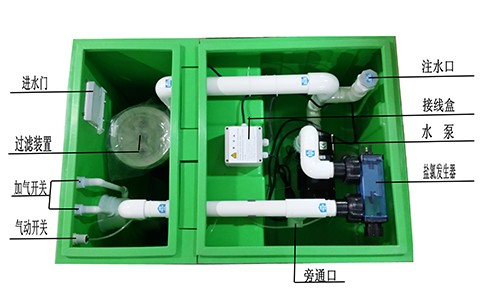 海浦乐嵌入式泳池设备E-30（绿色）