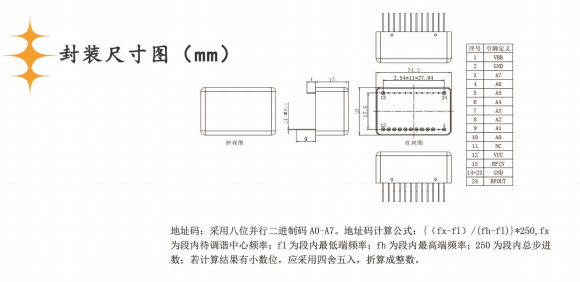 跳頻濾波器