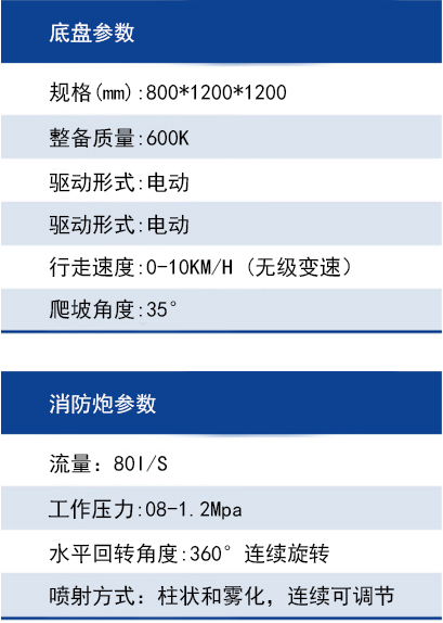 消防防爆灭火机器人