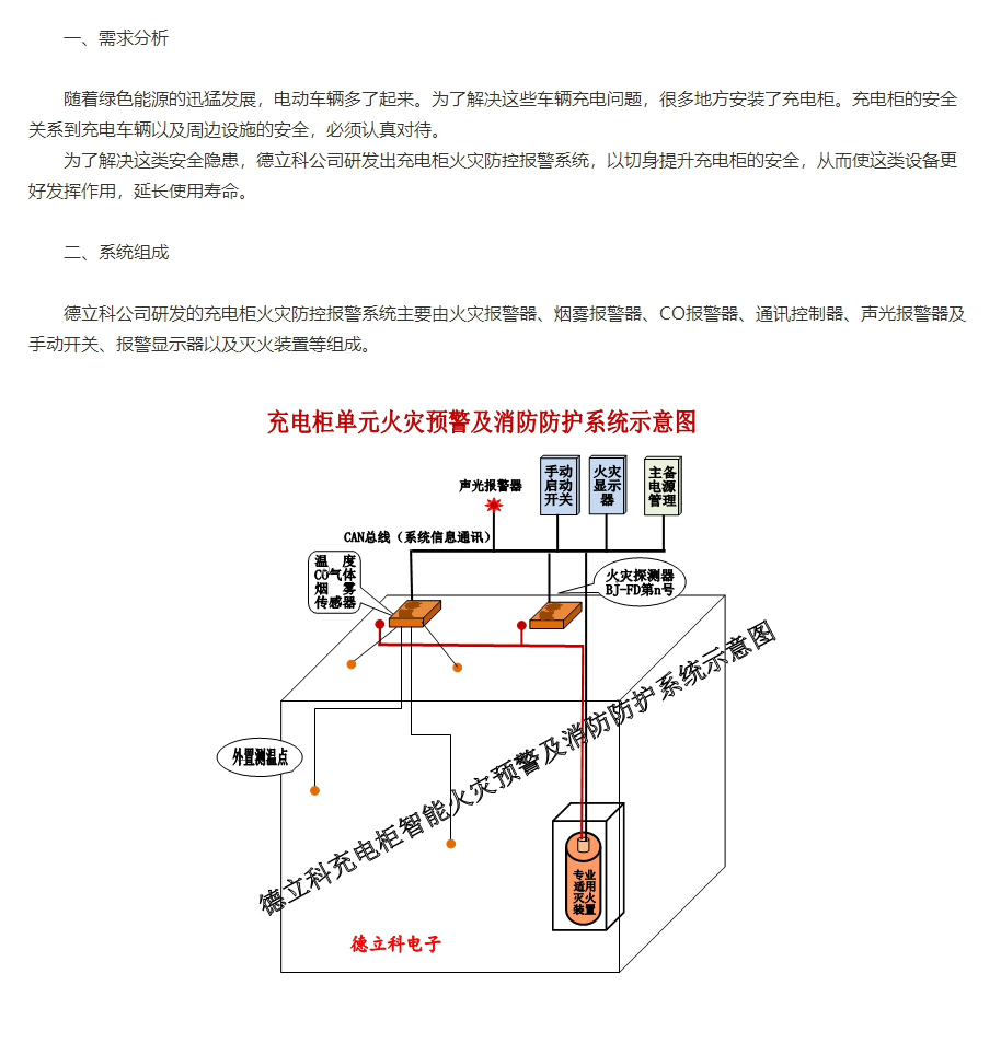 充電柜火災(zāi)防控系統(tǒng)