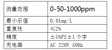 SS-2A型 全中文菜單懸浮物測定儀