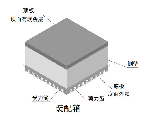 福建装配箱厂家