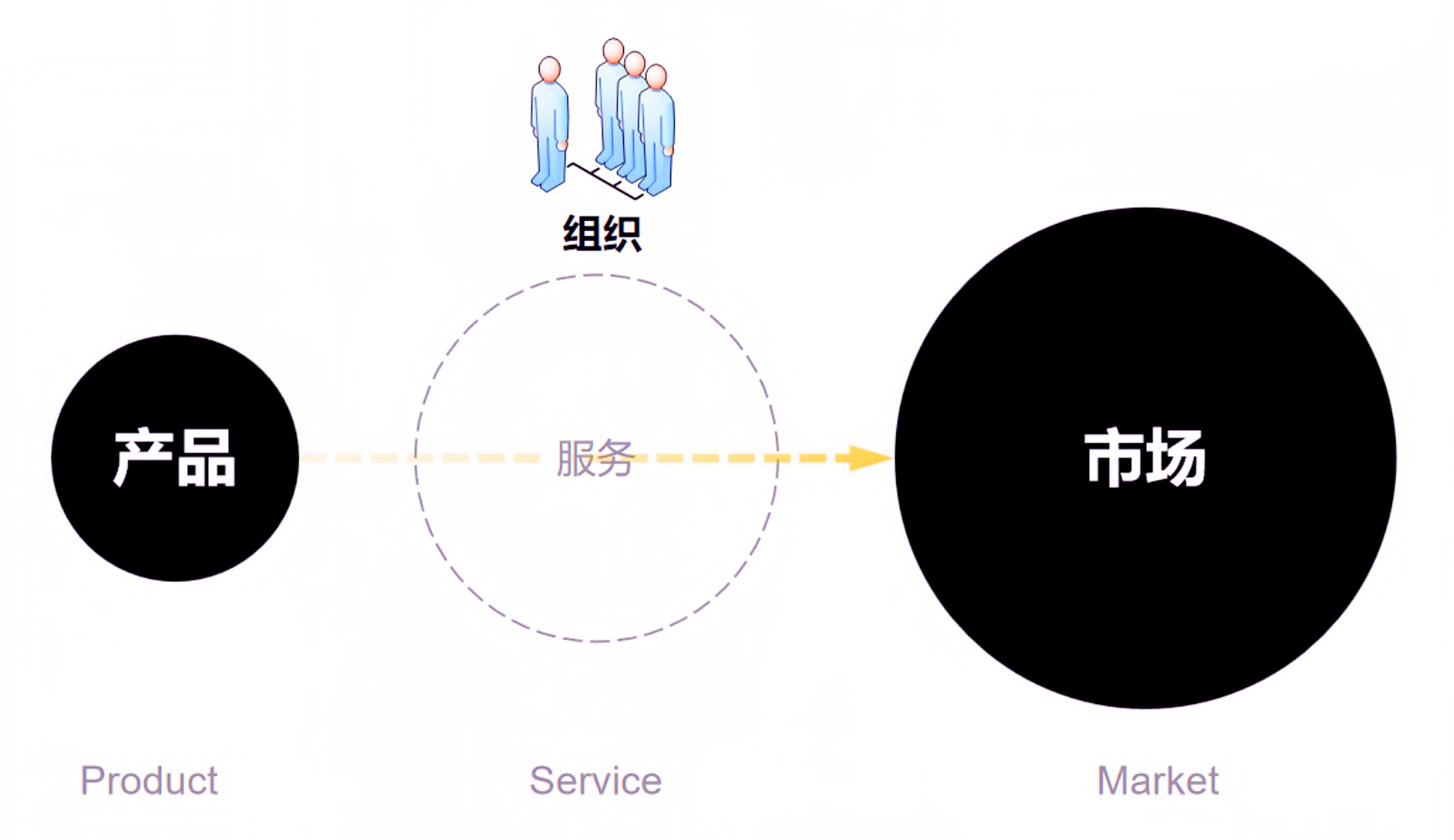 無假貨！無過期胎！基于安睿馳PMS系統(tǒng)的工業(yè)4.0智能化模式大揭秘