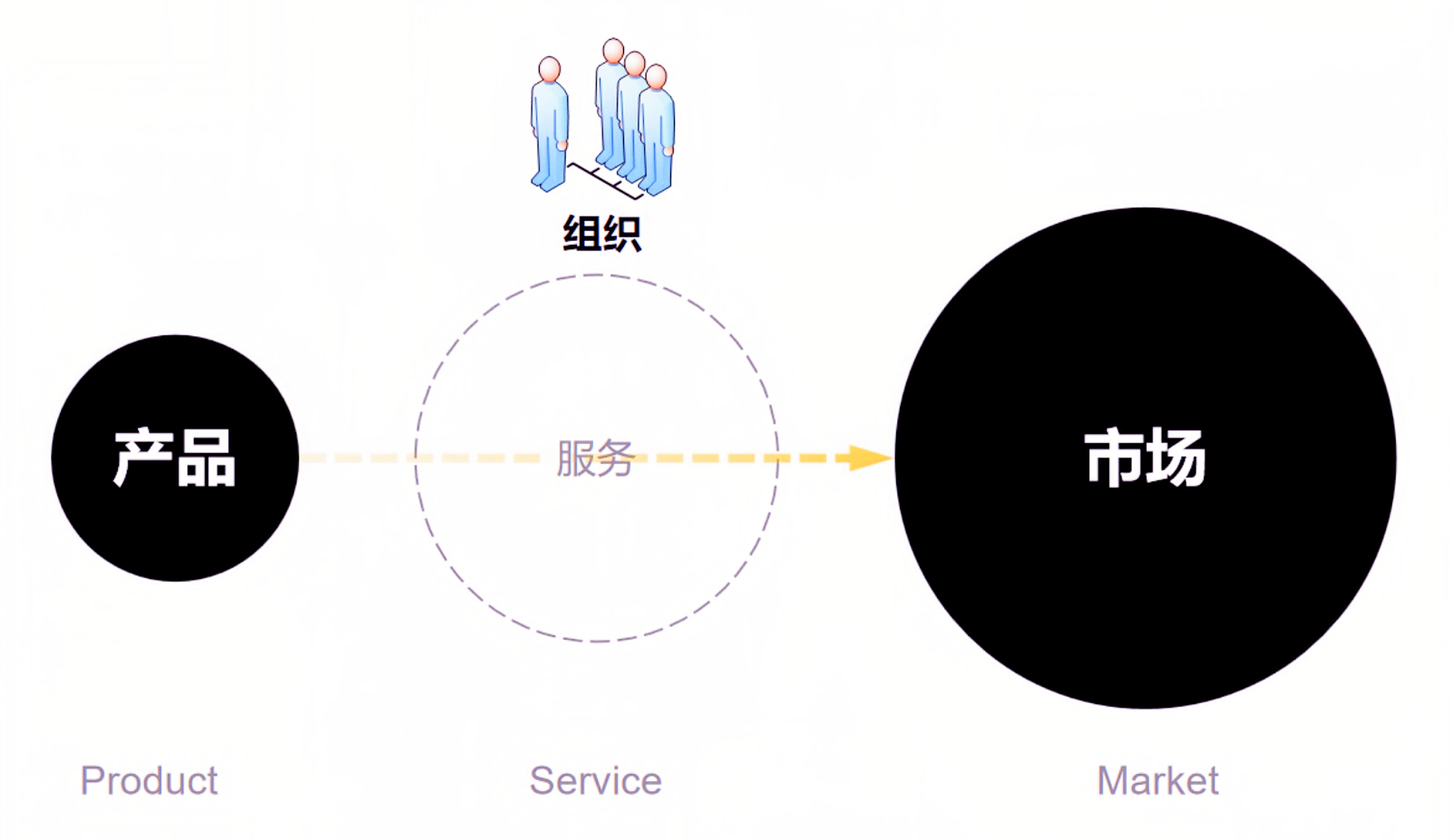 无假货！无过期胎！基于安睿驰PMS系统的工业4.0智能化模式大揭秘