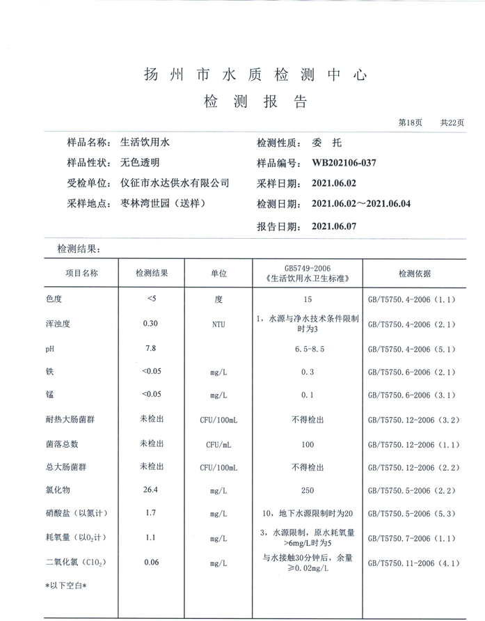 水達公司2021年6月份水質(zhì)公告【管網(wǎng)水】
