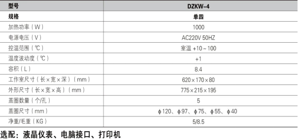 電熱恒溫水浴鍋單四 DZKW-4