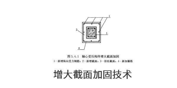 增大截面加固技术