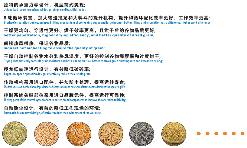 5HXG-15.0型横流谷物干燥机