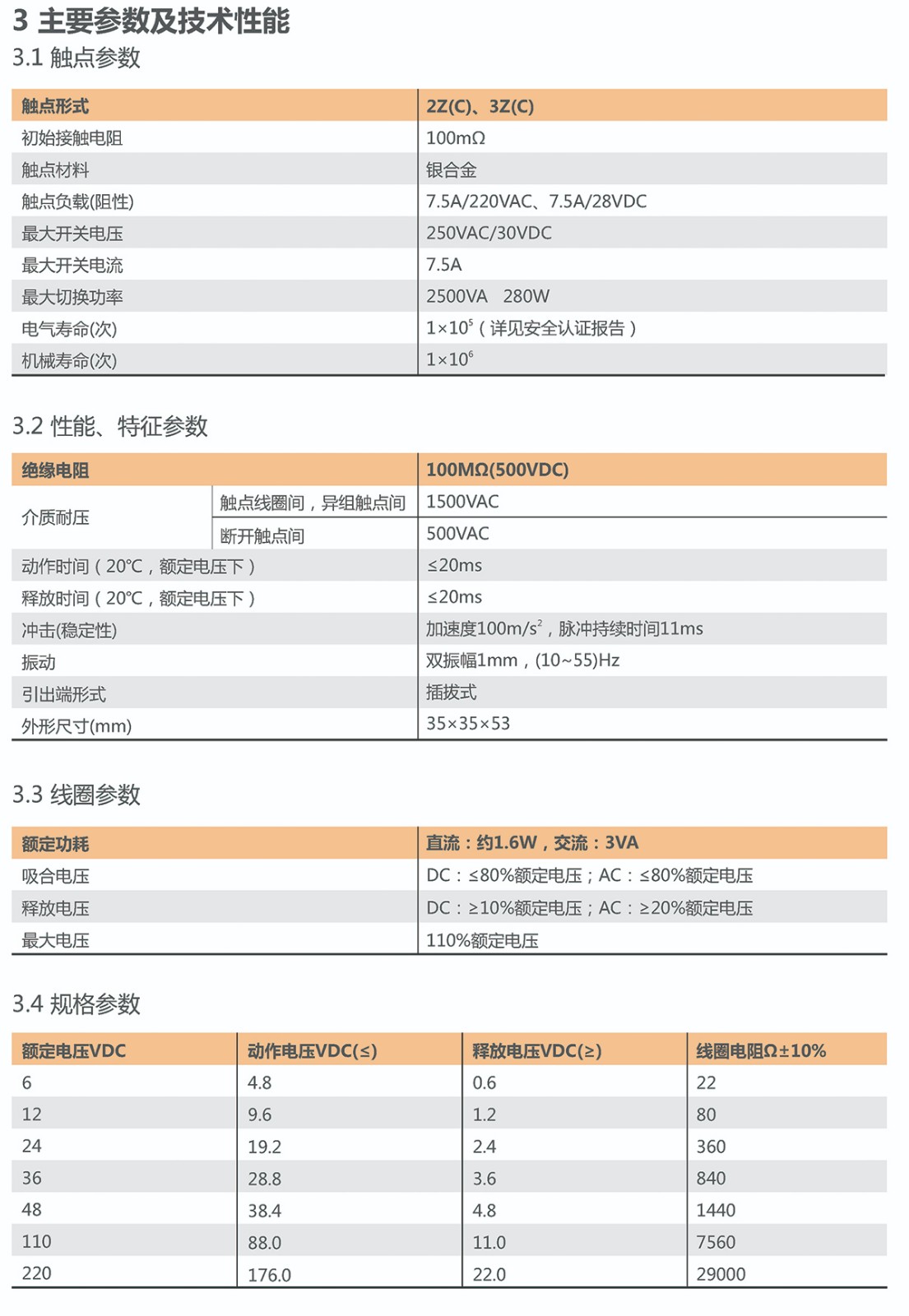 NJDC-12帶測(cè)試按鈕小型電磁繼電器