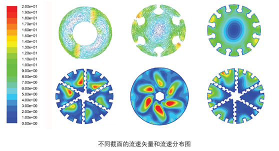可提升旋流曝气器