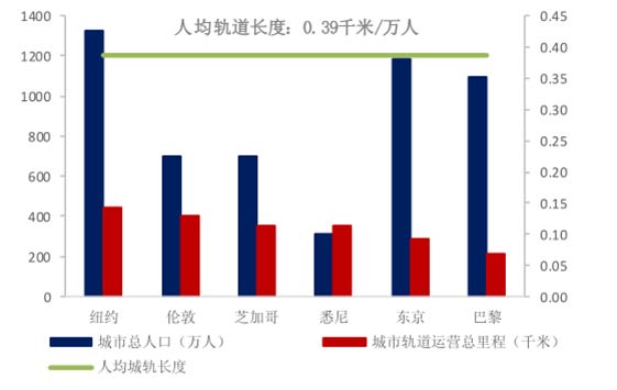 2017年中国盾构机行业发展趋势分析