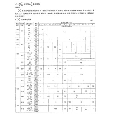 YJ B TN型油冷(油浸)摆线电动滚筒