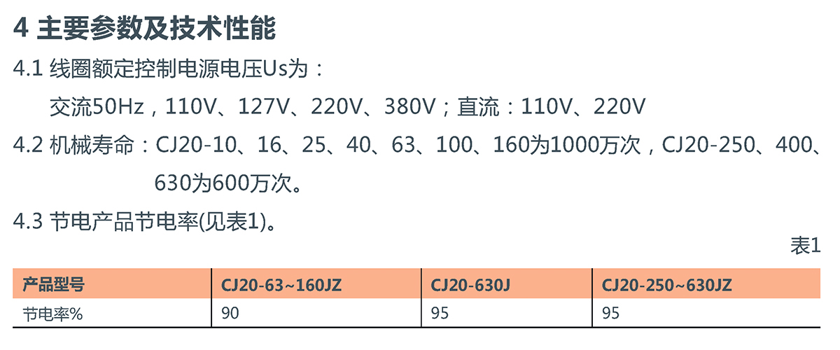 CJ20系列交流接觸器