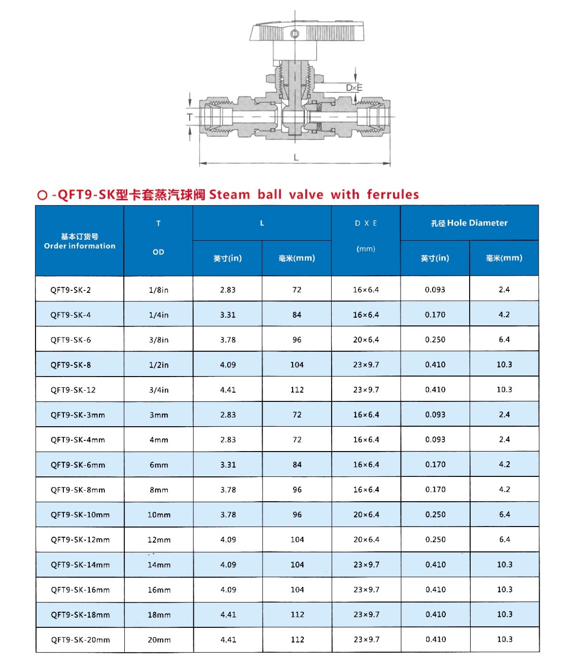 卡套蒸汽球阀