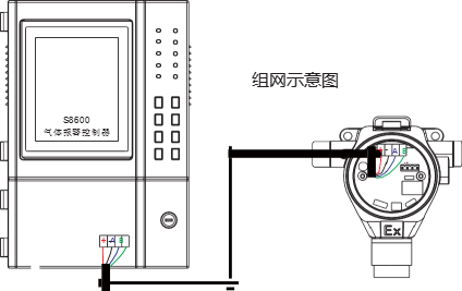 GT-S103點(diǎn)型四線氣體探測器