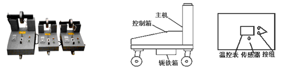 HA-STHA系列轴承加热器