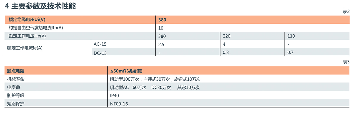 LAY39系列按钮