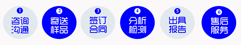塑膠跑道檢測(cè)