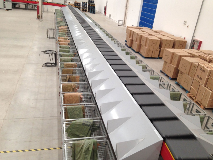 Cross band sorting line